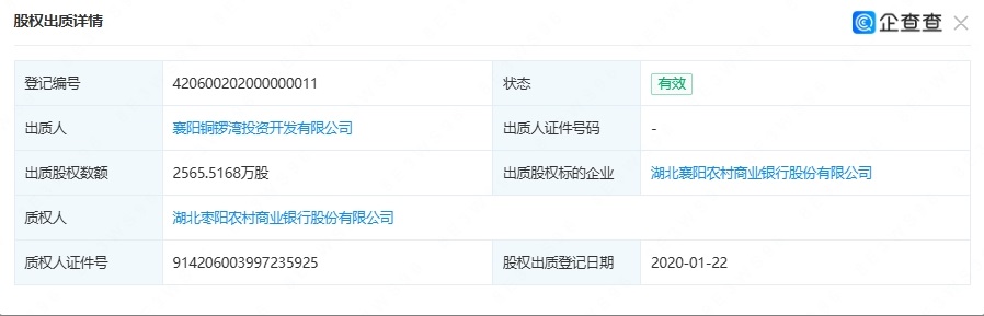 5.21-襄阳农商银行