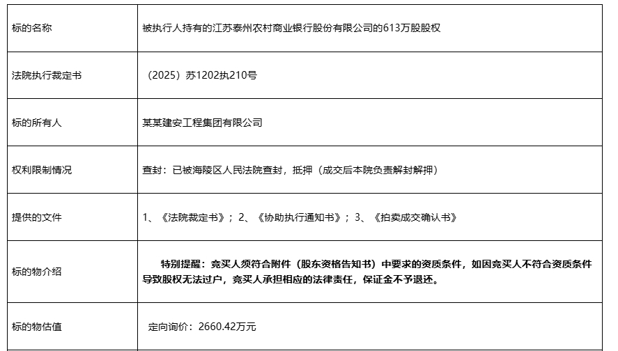 5.21-泰州农商银行