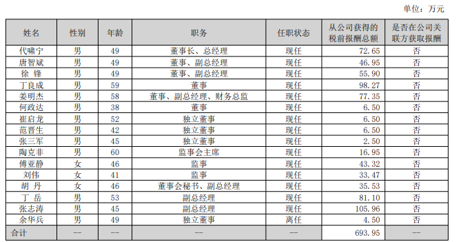 必创科技被取消高新技术企业资格：业务架构调整致资质不符