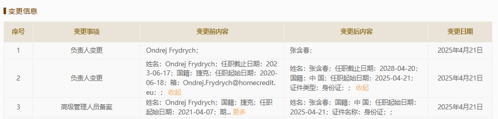 5.26-京东消金