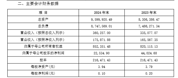 5.29-南通农商银行