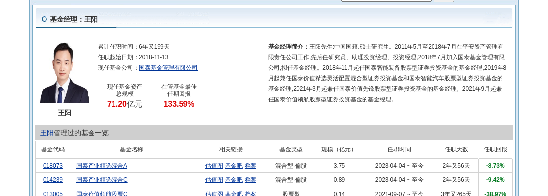 儒竞科技连跌8天，国泰基金旗下1只基金位列前十大股东